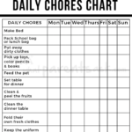 25 Chores For Your 4 Year Old Toddler 4 Year Old Chores Chore Chart