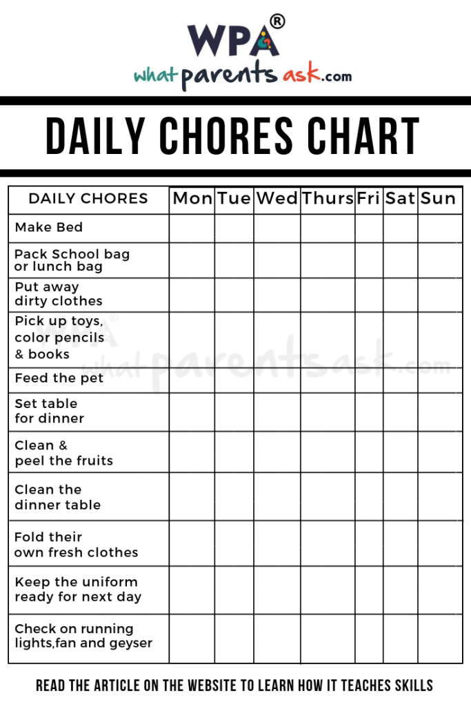 25 Chores For Your 4 Year Old Toddler 4 Year Old Chores Chore Chart 