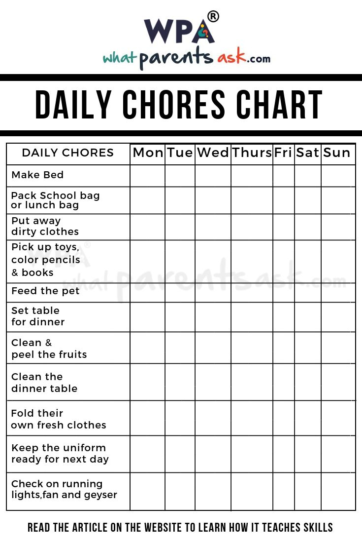 25 Chores For Your 4 Year Old Toddler What Parents Ask Daily Chore 