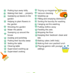 40 Chores For Kids Depending On Their Age