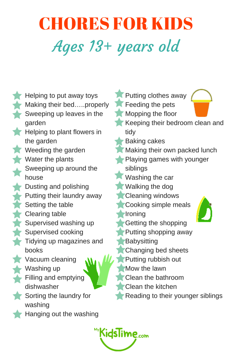 40 Chores For Kids Depending On Their Age Chores For Kids Chores For 