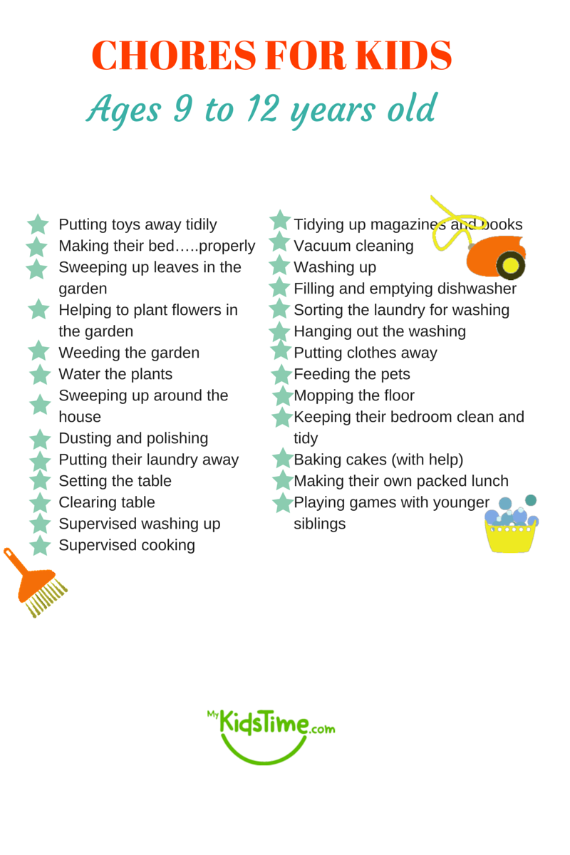 40 Chores For Kids Depending On Their Age