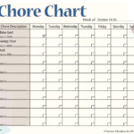 46 FREE Chore Chart Templates For Kids TemplateLab