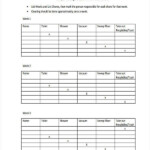 9 Chore Chart Templates In PDF Free Premium Templates