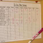 Adult Chore Charts For Husbands Wives Thrifty Little Mom