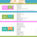 Age Appropriate Chores Free Printable List Of Chores Per Age