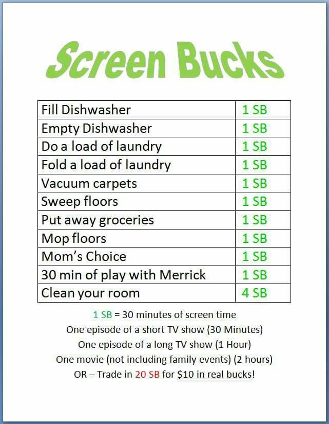 Chores For Screen Time Kids Behavior Charts For Kids Chores For Kids