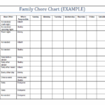 Couples Chore Chart Template HQ Template Documents