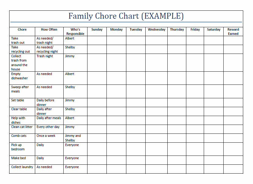 Printable Chore Charts For Couples PrintableChoreCharts