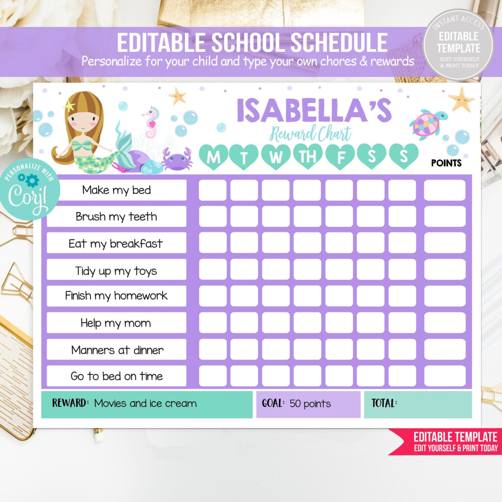 Editable Mermaid Reward Chart Reward Chart For Kids Mermaid Etsy 