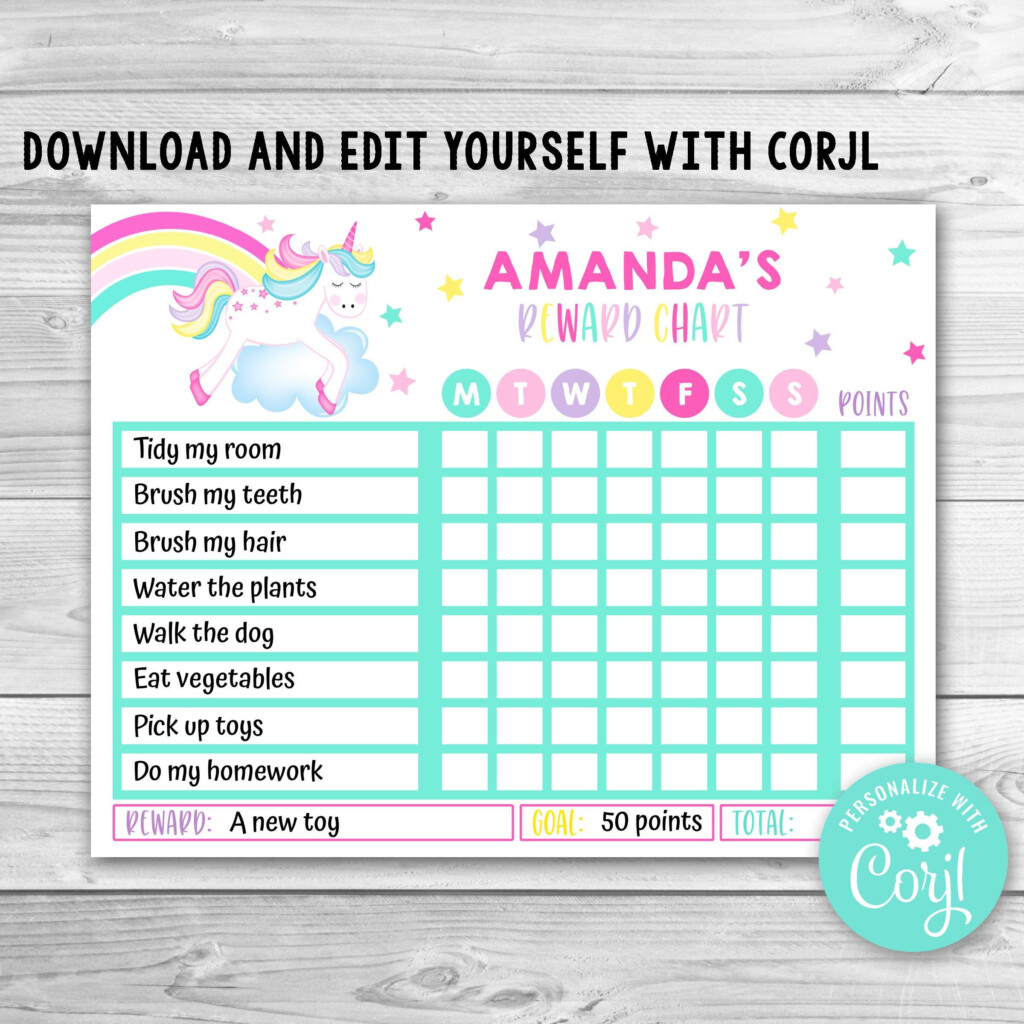 Editable Unicorn Reward Chart For Kids Girl Unicorn Routine Etsy 