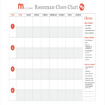 FREE 26 Sample Chore Chart Templates In Google Docs MS Word Pages