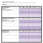 FREE 36 Sample Chore Chart Templates In Google Docs MS Word Pages