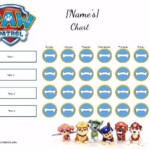Free Customizable Paw Patrol Charts Chore Chart For Toddlers Chore