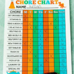 Free Printable Chore Charts For Kids In 2020 Chore Chart Kids Free