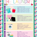 Free Printable Laundry Chart With Images Kid Laundry School