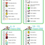 Free Printables Age Appropriate Chores For Kids Consigli Per