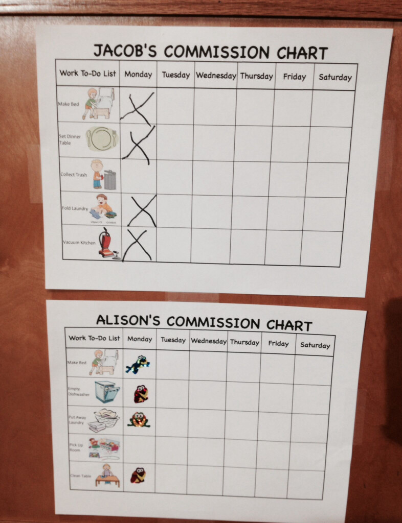 Homemade Commission Charts Smart Money Smart Kids Dave Ramsey For 