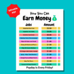 How To Earn Money Chore Chart Printable Editable Allowance Etsy