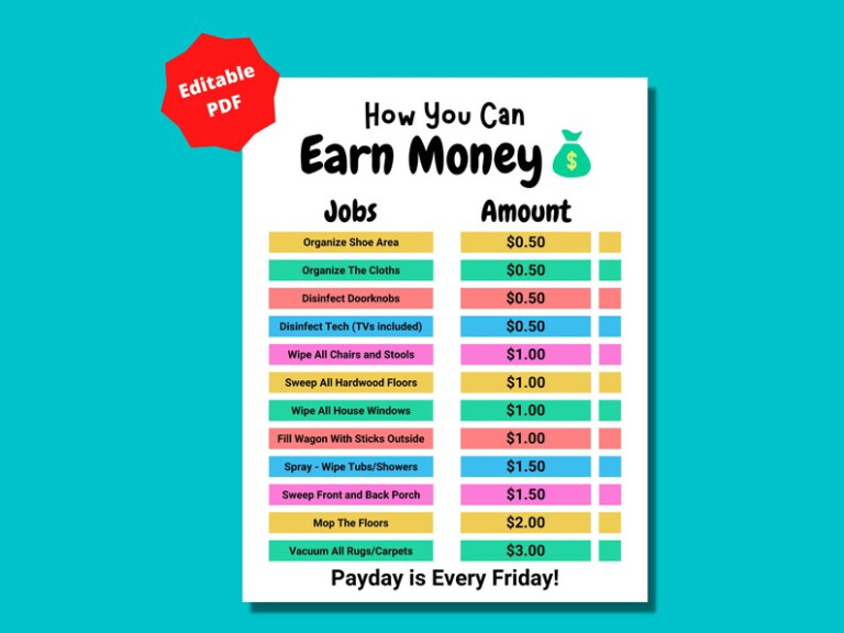 Earn Money Chore Chart Printable - PrintableChoreCharts.net