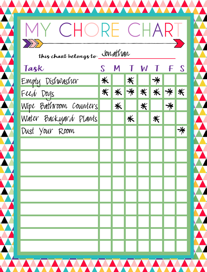 I Should Be Mopping The Floor Free Printable Chore Charts