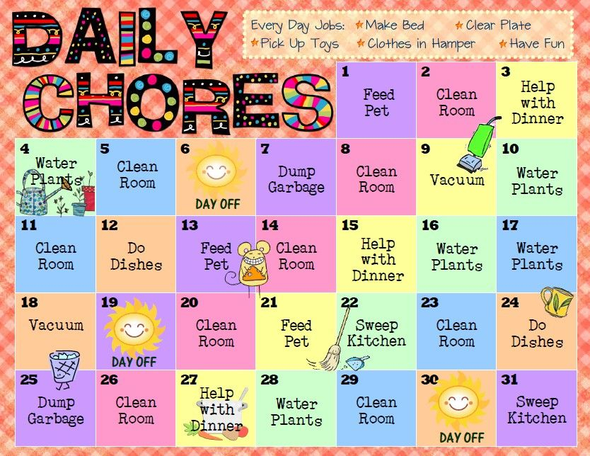 Idea For Chore Chart Format Chore Chart Kids Charts For Kids Chore 