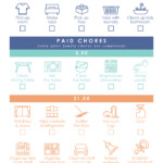 Kids Chore Chart To Earn Money House Mix