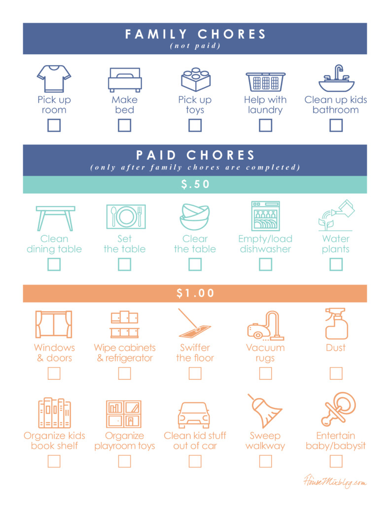 Kids Chore Chart To Earn Money House Mix