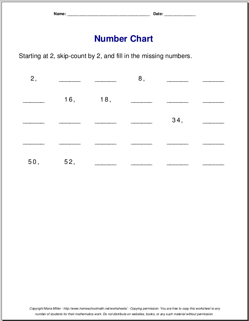 Multiplication Worksheets Easy Math Worksheets Worksheets For Grade 3