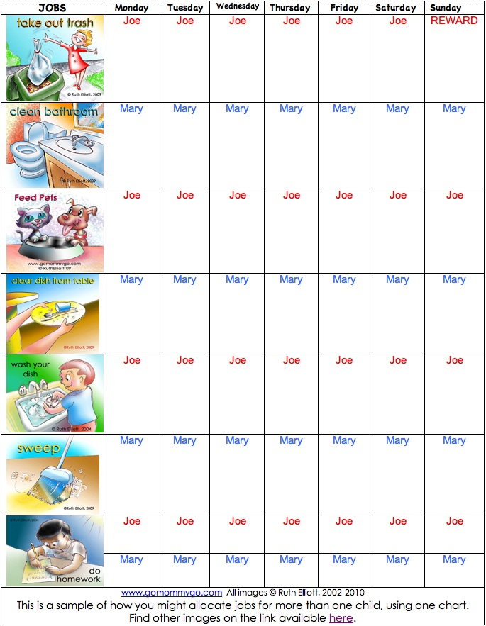 My Aspergers Child Visual Schedules For Aspergers Kids