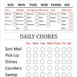 Pin By Charity Williams On Accomplishments Chores Clean House Checklist