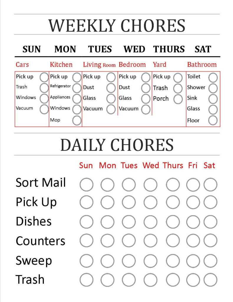 Pin By Charity Williams On Accomplishments Chores Clean House Checklist