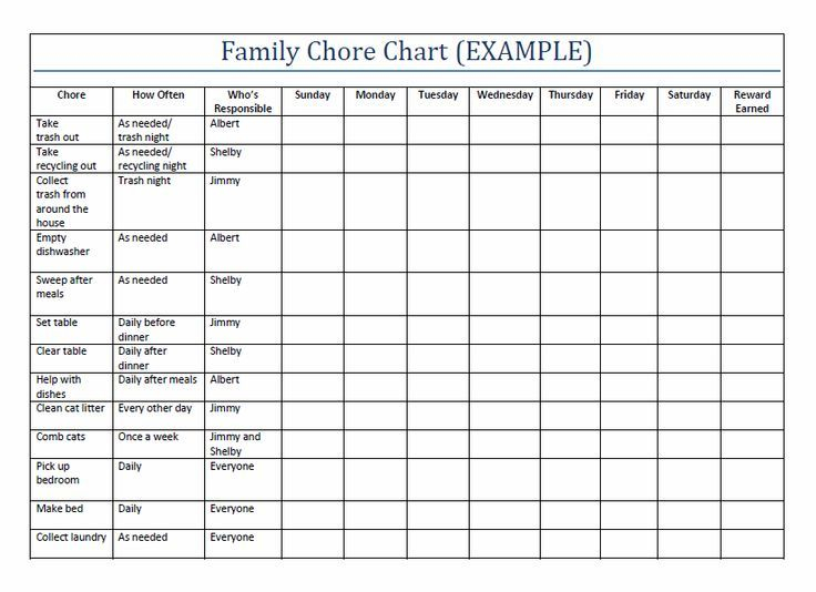 Pin By Kristi Covey On Organizing Pinterest Family Chore Charts 