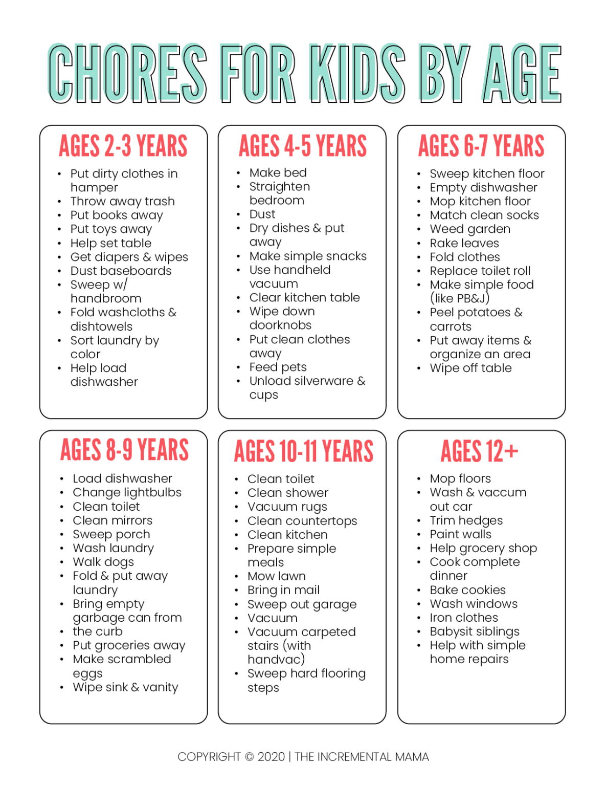 Free Printable Chore Charts By Age - PrintableChoreCharts.net