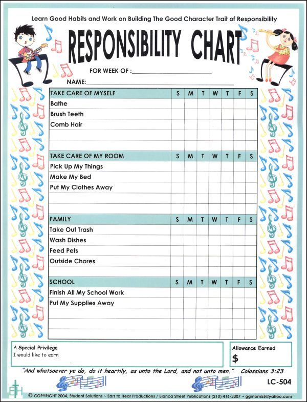 Printable Chore Chart Responsibility PrintableChoreCharts