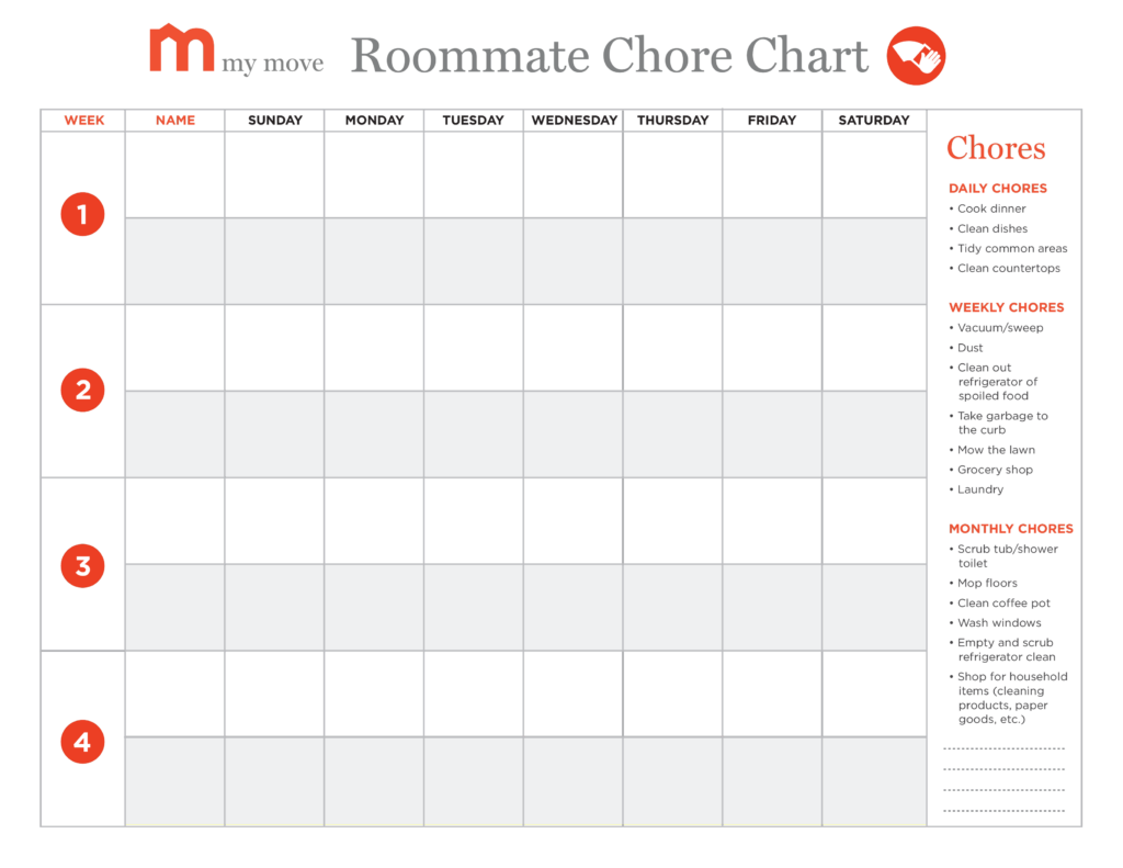 Roommate Chore Chart Templates At Allbusinesstemplates