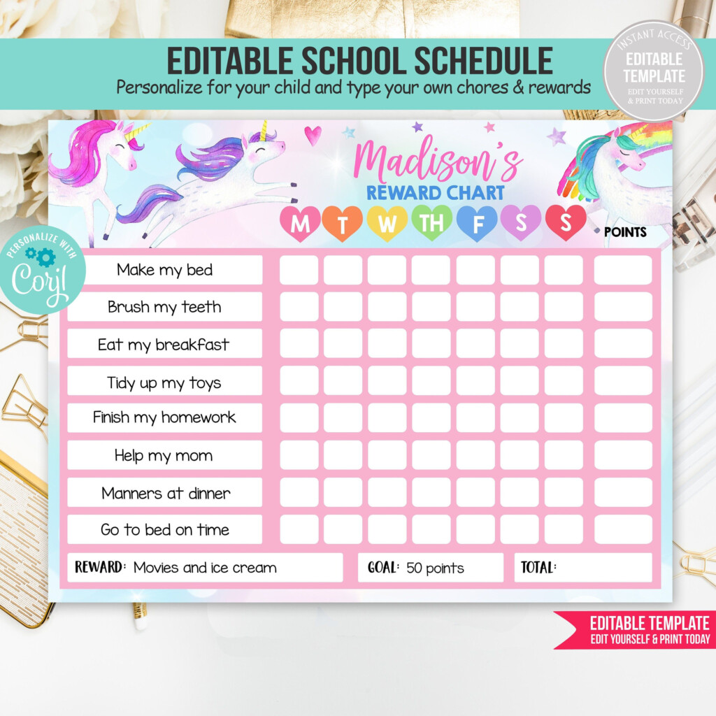 Unicorn Reward Chart EDITABLE Template Reward Chart For Etsy Reward 