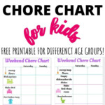 Weekend Chore Chart For Kids Italianpolishmomma In 2021 Weekend