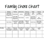 Weekly Chore Chart Google Search Chore Chart Template Family Chore